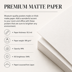 Premium matte paper specifications: 10.3 mil, 189 gsm, 94% opacity, and 104% ISO brightness