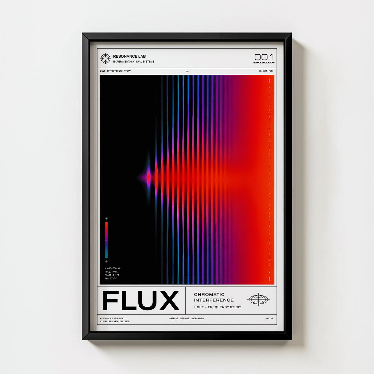 FLUX Print digital download, soundwave translated into Bauhaus-inspired prisms and color bands